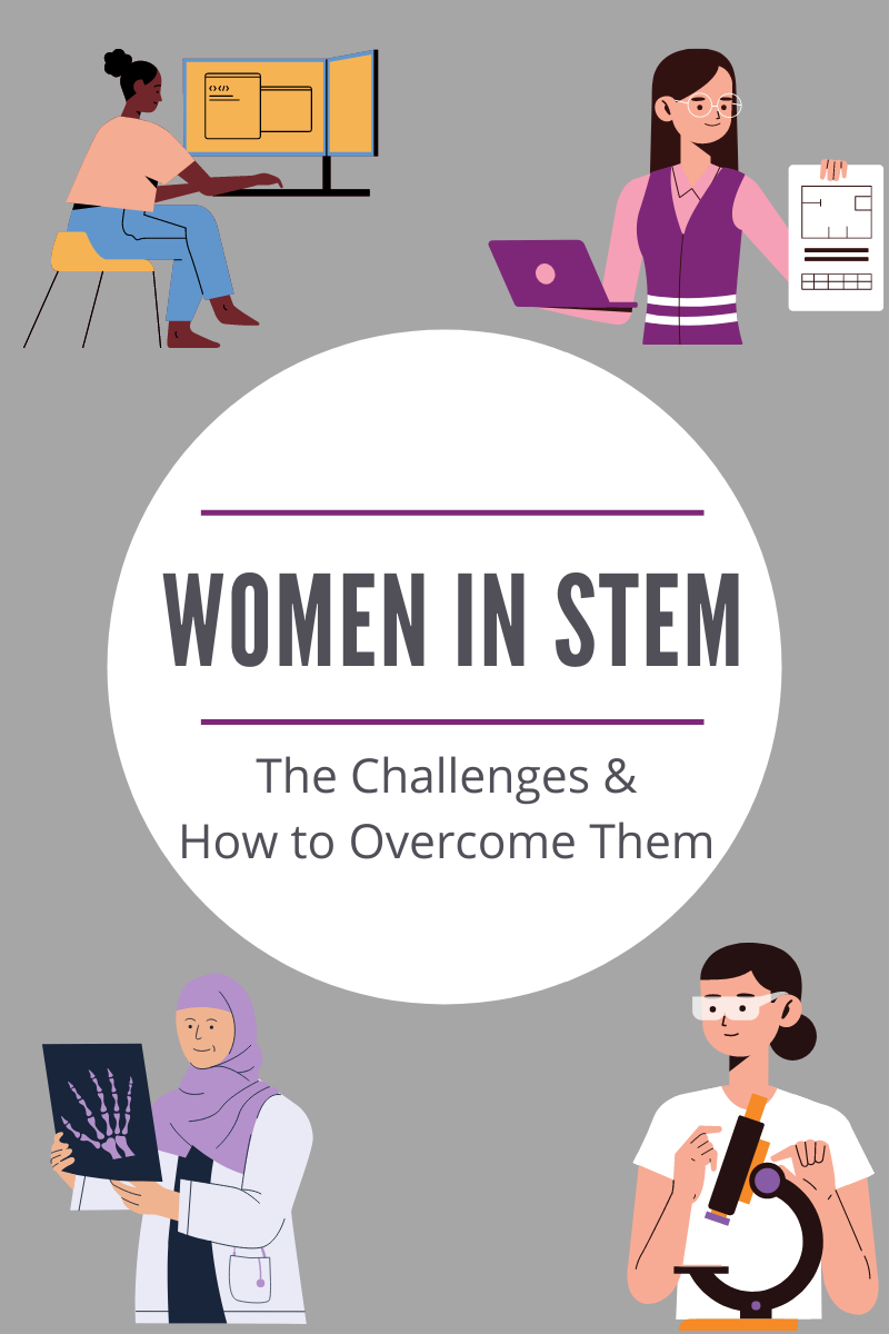Science Tech Engineering Careers for Women